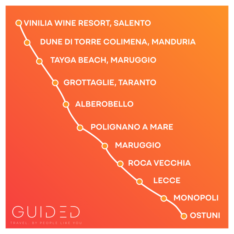 Romantic getaways Puglia Route Overview
